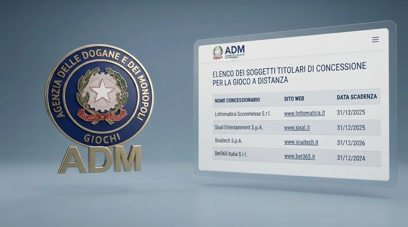 Il logo ufficiale ADM accanto a un estratto della pagina dei concessionari autorizzati sul sito adm.gov.it
